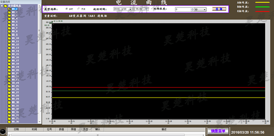 湖南昊楚科技有限公司,變頻軟啟動柜,PLC控制柜,DCS及組態監控系統,非標電控柜定制