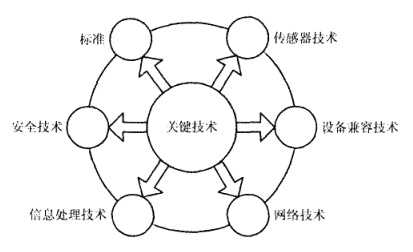 湖南昊楚科技有限公司,變頻軟啟動柜,PLC控制柜,DCS及組態監控系統,非標電控柜定制